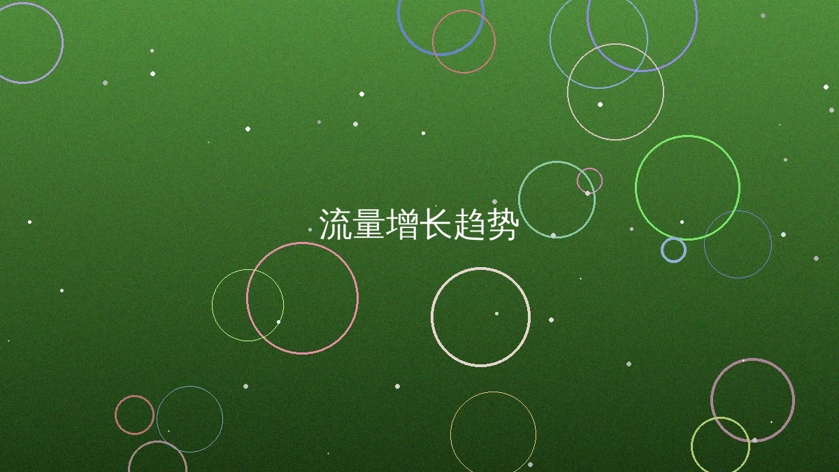 情深叉喔业务增长趋势图